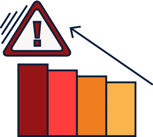 Diagram illustrating a steep increase in scam threats